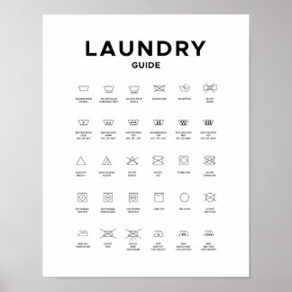 Wasserij Gids Poster - Moderne Badkamer Kunst