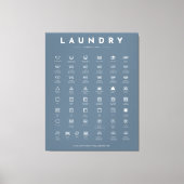 Wasserij kamer Decor Symbolen Teken Canvas Afdruk (Voorkant)