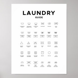 Wasserijgids Poster - Moderne Badkamer Kunst