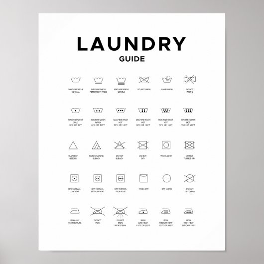 Wasserijgids Poster - Moderne Badkamer Kunst (Voorkant)