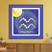 Wassermann 21. Januar bis 18. Februar Leinwand Canvas Afdruk (Insitu (Woonkamer))