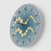 Wassermann 21. Januar bis 18. Februar Uhr Grote Klok (Hoek)