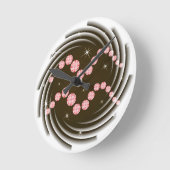 Wassermann 21. Januar bis 18. Februar Uhr Ronde Klok (Hoek)