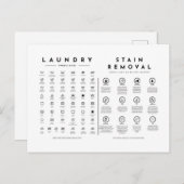 Wassymbolen met Briefkaart om vlekken te verwijder (Voorkant / Achterkant)