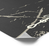 Wat als... het werkt? Inspirerend prijsopgave Poster (Hoek)