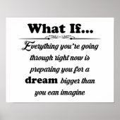 Wat als poster (Voorkant)