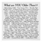 Wat ben je ouder dan poster (Voorkant)