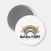 WAT BETEKENT HET? DUBBELE RAINBOW MAGNEET (Voorkant / Achterkant)