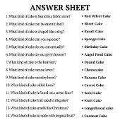 Wat Cake Vrijgezellenfeest Game Elegant Games Invi Kaart