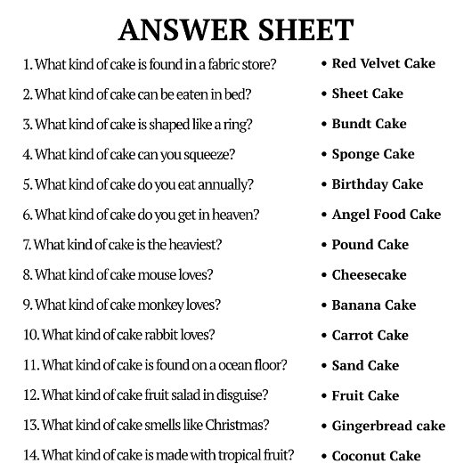 Wat Cake Vrijgezellenfeest Game Elegant Games Invi Kaart