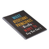 wat de adjunct-hoofden eigenlijk willen zeggen , m notitieboek (Rechterzijde)