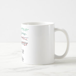 Wat de bride ook moge zijn koffiemok