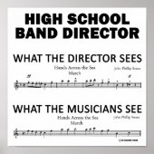 Wat de High School Band ziet Poster (Voorkant)