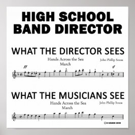 Wat de High School Band ziet Poster