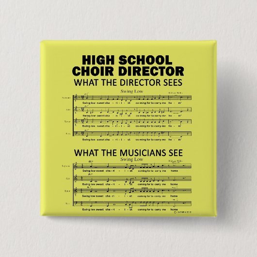 Wat de keuze van de middelbare school ziet vierkante button 5,1 cm (Voorkant)