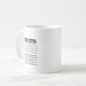 Wat de middelbare schoolkoor ziet koffiemok (Voorkant links)