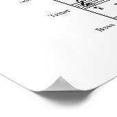 Wat de middelbare schoolkoor ziet poster (Hoek)