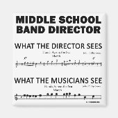 Wat de middelste school ziet magneet (Voorkant)