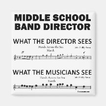 Wat de middelste school ziet