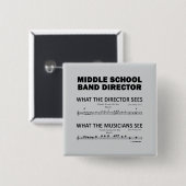 Wat de middelste school ziet vierkante button 5,1 cm (Voorkant /achterkant)