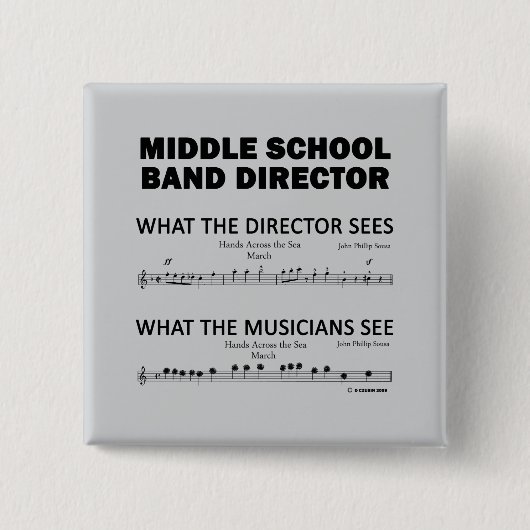 Wat de middelste school ziet vierkante button 5,1 cm (Voorkant)