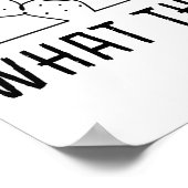 Wat de smeuïge cactus succulent lijn art meme poster (Hoek)