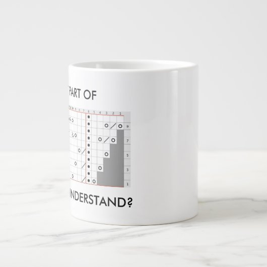 WAT DEEL VAN DE Mok Knitting (Voorkant)