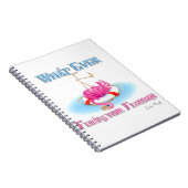 Wat drijft je Flamingo? Notitieboek (Rechterzijde)