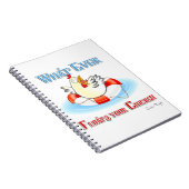 Wat drijft je kip 2? notitieboek (Rechterzijde)