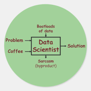 Wat een gegevenswetenschapper de hele dag doet ronde sticker