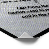 Wat een informatief Poster voor elektronische siga (Hoek)