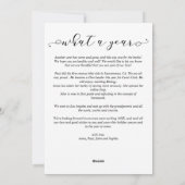 Wat een jaar fotocollage feestdagenkaart (Achterkant)