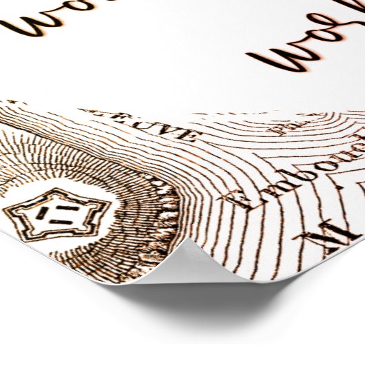 Wat een prachtige wereldreiskaart poster (Hoek)