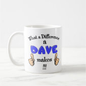 Wat een verschil dat een Dave mok maakt. David cad (Links)
