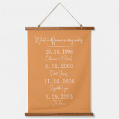 Wat een verschil een dag maakt Custom Family Dates Hangend Wandkleed (Voorkant)