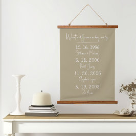 Wat een verschil een dag maakt Custom Family Dates Hangend Wandkleed