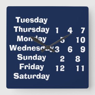 WAT EN WANNEER KLIK VOOR RETIREE/ANDEREN VIERKANTE KLOK