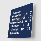 WAT EN WANNEER KLIK VOOR RETIREE/ANDEREN VIERKANTE KLOK (Hoek)