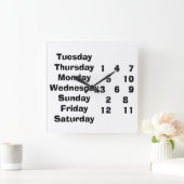 WAT EN WANNEER KLIK VOOR RETIREE/ANDEREN VIERKANTE KLOK (Huis)