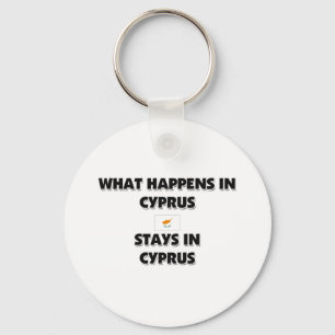 Wat er gebeurt in CYPRUS-landen Sleutelhanger