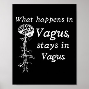 Wat er gebeurt in Vagus blijft in het Vagas zenuws Poster