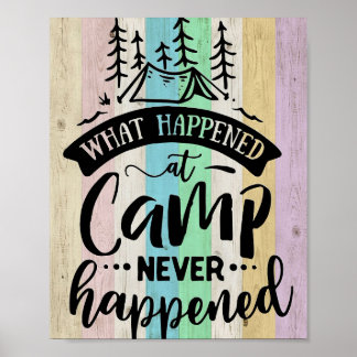 Wat er in kamp gebeurde, is nooit gebeurd poster