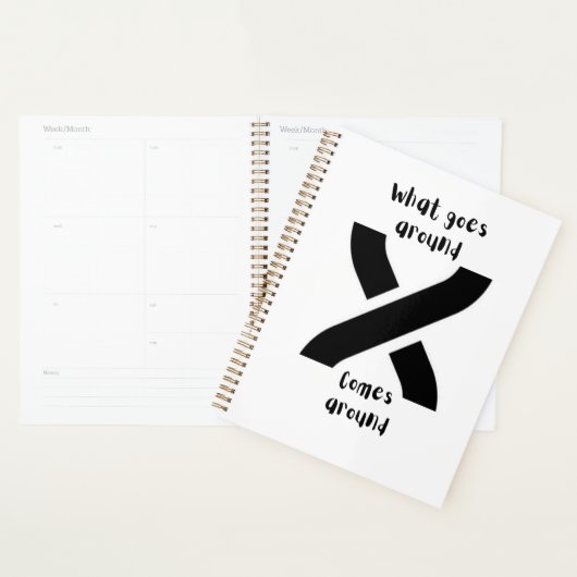 Wat er omringd wordt, komt rond planner (Display)