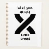 Wat er omringd wordt, komt rond planner (Voorkant)