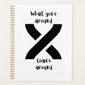 Wat er omringd wordt, komt rond planner