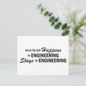 Wat er ook gebeurt - Engineering Briefkaart (Staand voorkant)