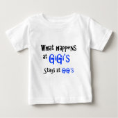 Wat gebeurt er bij GiGi? (Voorkant)