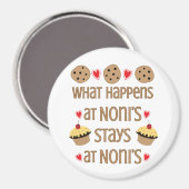 Wat gebeurt er bij Noni's Magnet (Voorkant / Achterkant)