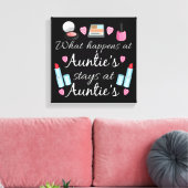 Wat gebeurt er bij tante's canvas afdruk (Insitu (Woonkamer))