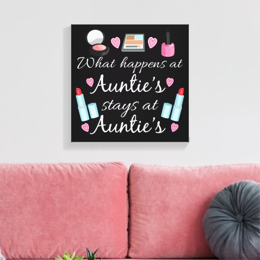 Wat gebeurt er bij tante's canvas afdruk (Insitu (Woonkamer))